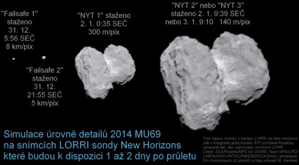 Simulace toho, jak budou postupně přicházet fotografie Ultima Thule - zde jsou využity snímky komety 67P/Čurjumov-Gerasimenko ze sondy Rosetta. Zdroj: http://planetary.s3.amazonaws.com/