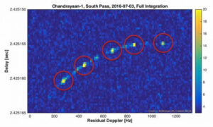 Zachycení dráhy měsíční družice Čandraján-1 nad jižním měsíčním pólem pomocí radioteleskopu NASA