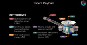 Návrh sondy Trident