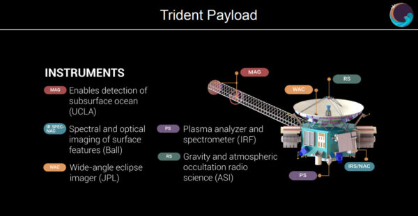 Návrh sondy Trident