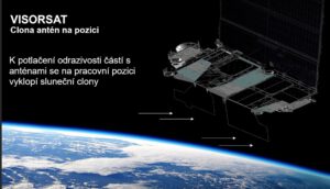 Visorsat je pracovní název zkušebního typu družice, která poletí při příštím startu Starlink v1-7 a vyzkouší sluneční clonu. 